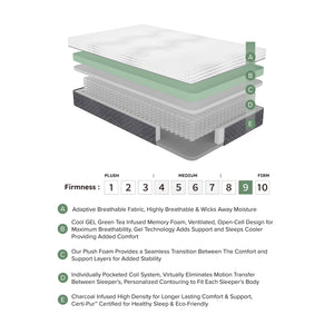 12" Green Tea Gel-Infused Memory Foam Hybrid Mattress