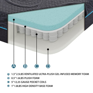 Venture 8" Gel-Infused Memory Foam Hybrid Mattress