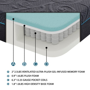 Venture 11" Gel-Infused Memory Foam Hybrid Mattress